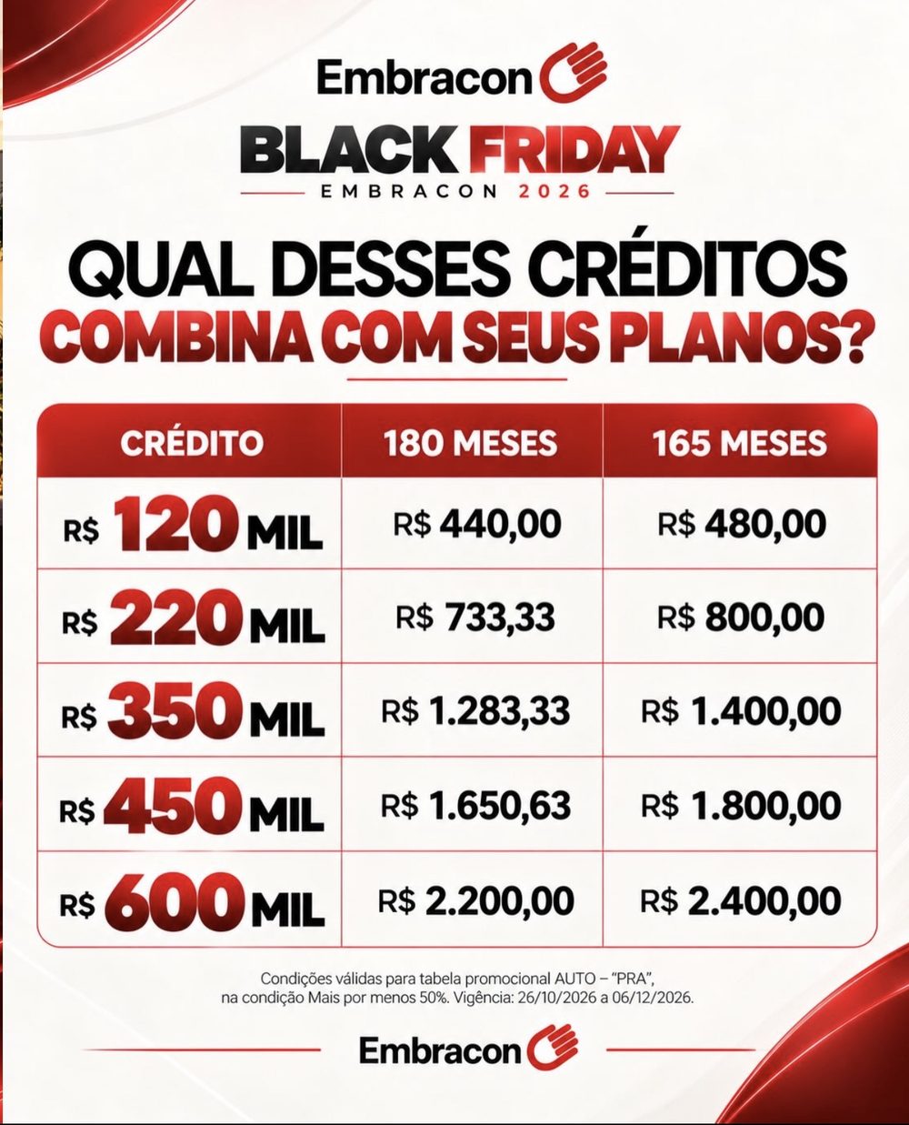 Tabela Black Friday Embracon: créditos de R$ 120 mil a R$ 600 mil com parcelas em 180 e 165 meses